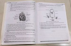Aakash Institute Zoology &amp; Botany Labelled Diagram