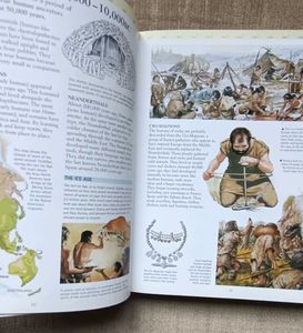 The Concise History Encyclopedia