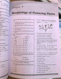 Aakash Biology Catalyst For NEET