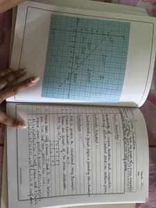 Laboratory Mathematics Class XI Book
