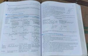 Objective NCERT at your FingerTips Physics