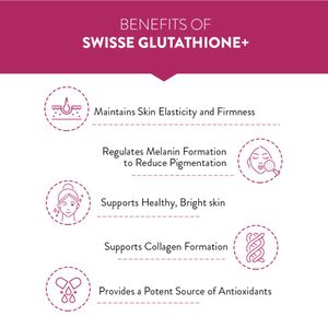 Swisse Glutathione+ Capsules for Bright Skin