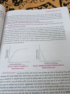 Biology Text Book Class 12th