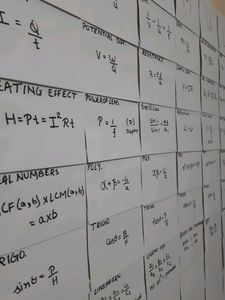 Formula Grid For Students, Fully Customizable