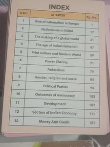 Vedantu QR Quick Revision Cards