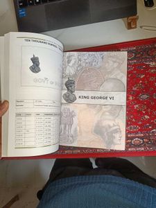 Indian Banknotes Book 1861-2022