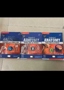 Vishram Singh Anatomy Books Set