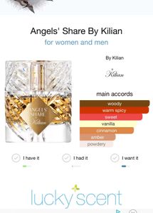 Kilian Angels' Share Perfume 10 ML And Combo Of 5
