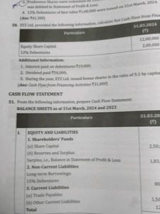 Accountancy Class XII Sample Papers