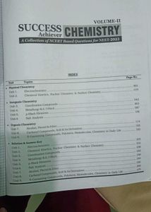 neet Qbank All Subject
