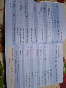 Cyber Touch &amp; Vyakaran Class 8 Books