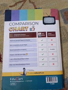 Educart CBSE Class 10 Mathematics Sample Papers