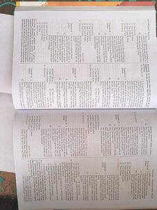 Competitive Exams Book Collection