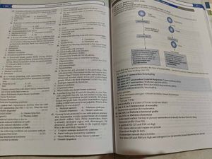 Gynecology Self Assessment &amp; Review