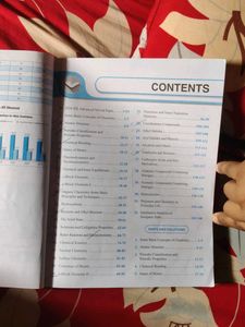 47 Years JEE Advanced Chemistry Solved Papers