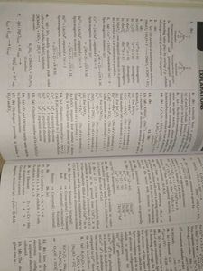 MTG 32 Years NEET Chemistry Solutions