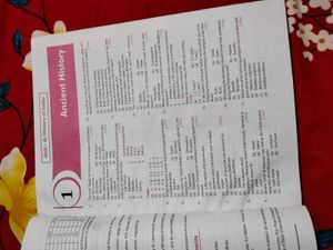 26 Years UPSC SOLVED Papers