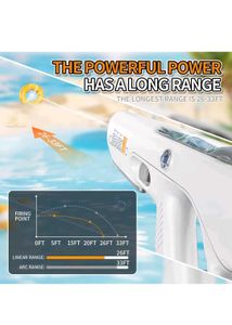 Storio Rechargeable Electric Automatic Water Gun
