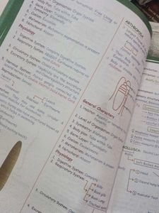 Zoology Med Easy 2.0 - NEET &amp; Board Exams