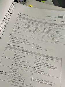 Marrow Rapid revision notes