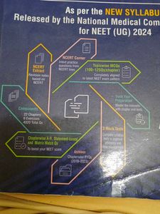 NEET Chemistry Book - Current Pattern