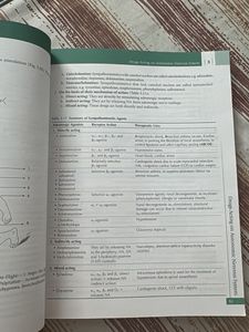 Pharmacology for Dentistry - Third Edition