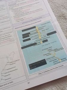 Parmar SSC Fatman GK/GS Theory Book