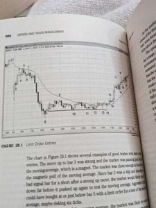 Trading Price Action Book