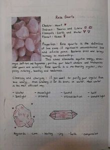 Rose Quartz Crystal Pendant Necklace