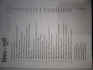 IIT JEE Solved Papers Books