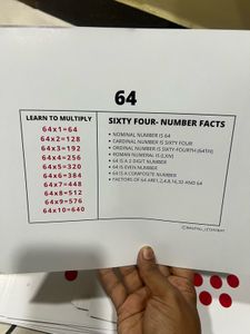 doman dot flash cards