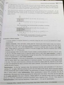 RM AAKASH NEET Zoology Study Package set