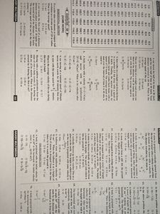 NEET Physics Kinematic Questions