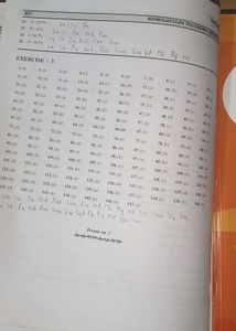 Vedantu class 12 NEET chemistry module 📑