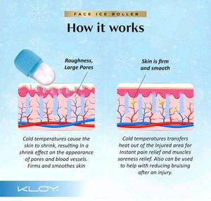 Brand New Kloy Face Ice Roller