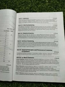 CBSE Chemistry Chapterwise Solved Papers XII