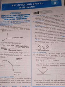 II PUC Physics Textbook Vol-I
