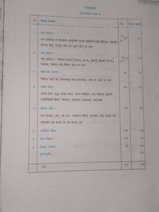 Class 12 Hindi Textbook