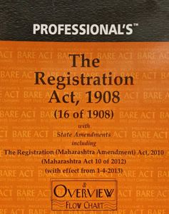 Registration Act 1908