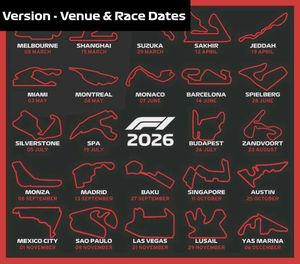 Formula 1 Circuit Calendar
