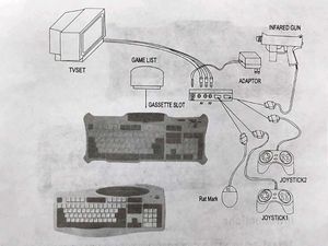 Gaming set (90s Kids)