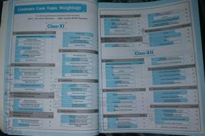 37 Years NEET UG Chemistry Solved Questions