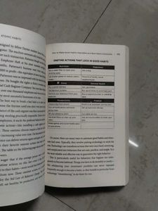 Atomic Habits by James Clear