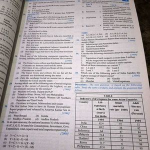 25 Years UPSC IAS/IPS Topic-Wise Solved Papers