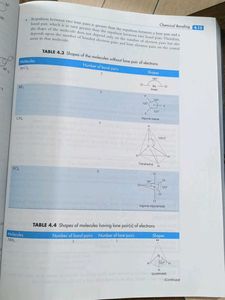Pearson IIT Foundation Physics and chemistry book