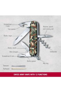 Victorinox Spartan 1.3603