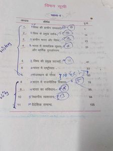 Social Science Books Of Class 9th