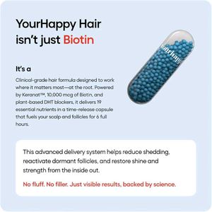 YourHappyLife Hair Revive Biotin Capsules