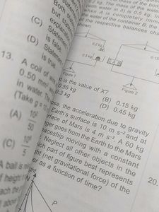 NSO Olympiad Workbook For Class 9 SOF
