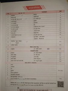 Hindi Digest For 12th